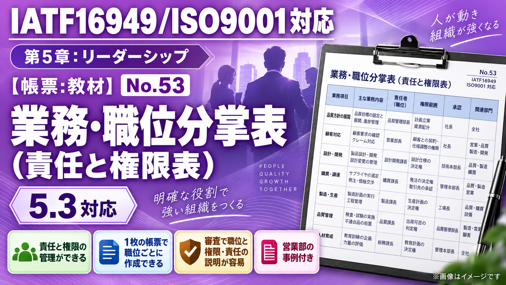 【帳票:教材】No.53_業務・職位分掌表(責任と権限表)