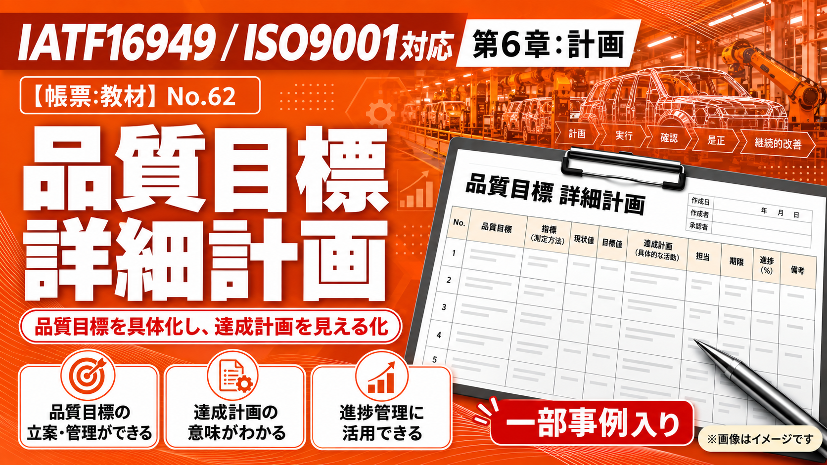 【帳票:教材】No.62_品質目標詳細計画