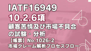 IATF16949_10.2.6 市場クレーム解析プロセスフロー