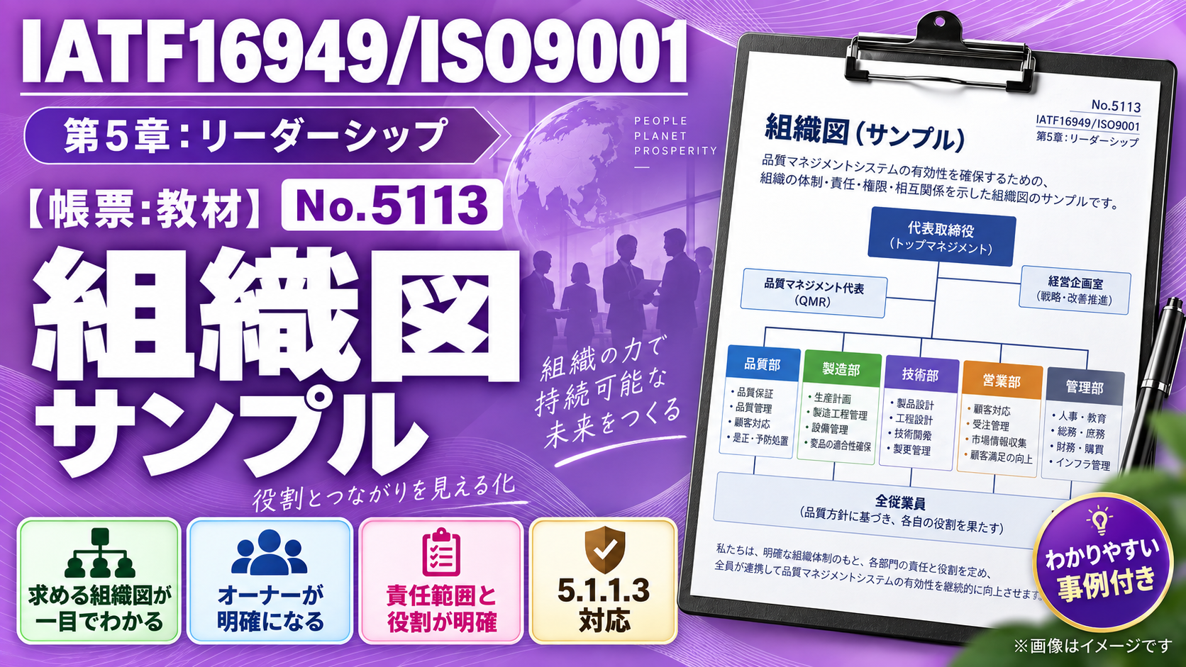 【帳票:教材】No.5113_組織図サンプル