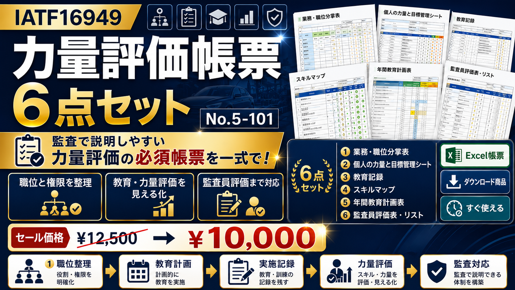 【無料サポート付き:まとめ帳票】No.5-101-IATF16949_力量評価帳票6点セット