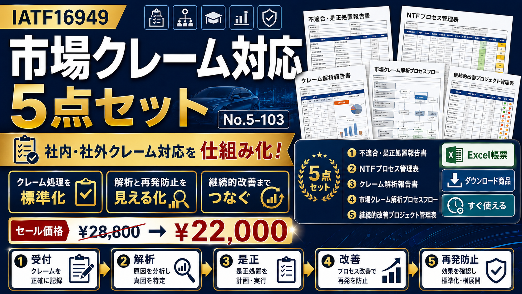 【無料サポート付き:まとめ帳票】No.5-103-IATF16949_市場クレーム対応帳票5点セット