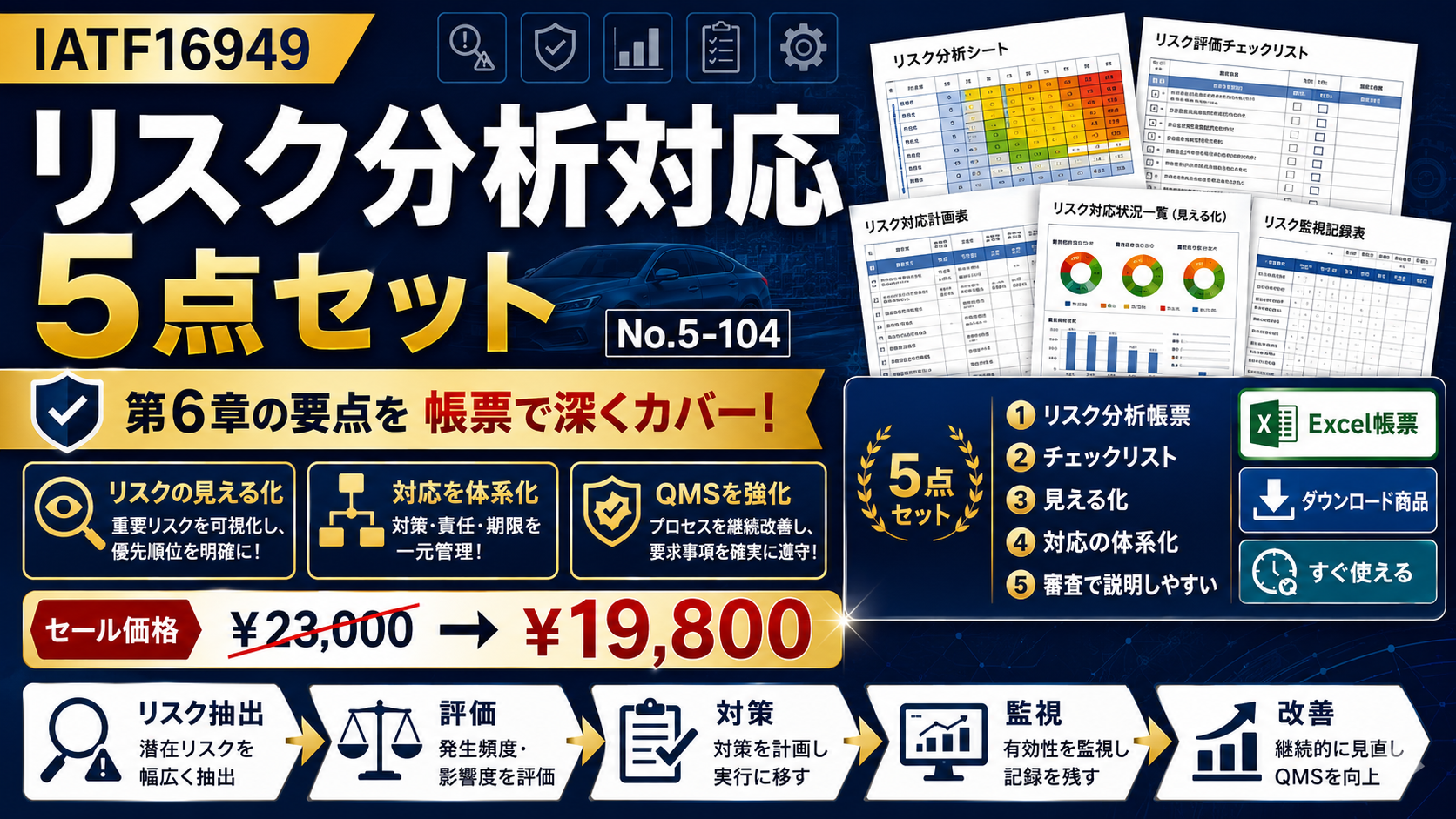 【まとめ帳票】No.5-104-IATF16949_リスク分析対応帳票5点セット