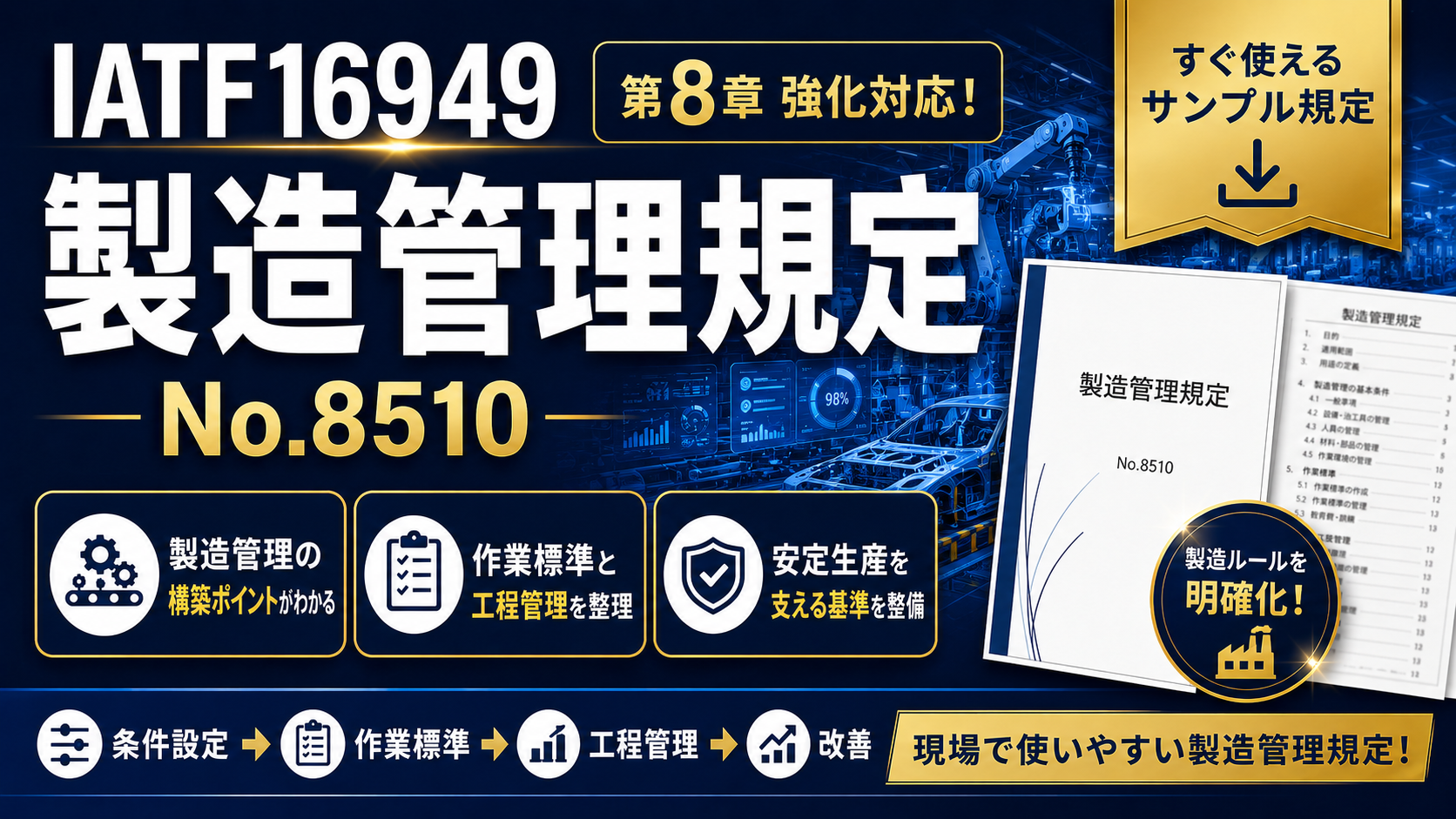 【規定サンプル】No.8510_製造管理規定
