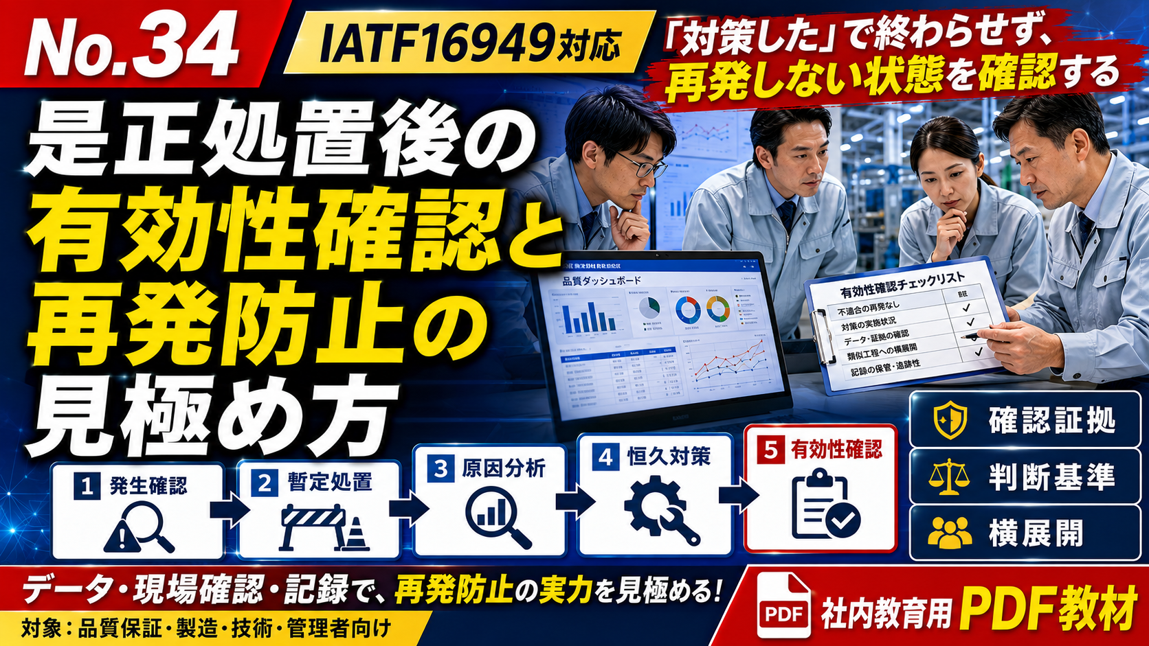【実践教材 No.34】是正処置後の有効性確認と再発防止の見極め方_教育資料